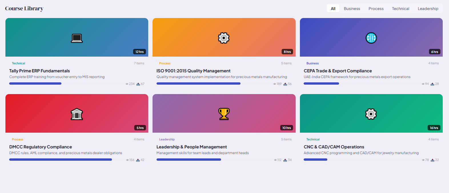 Learning Academy